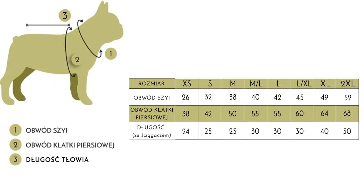 Jak dobrać rozmiar klatki dla psa: 5 najważniejszych wymiarów i zasad Jak dobrać rozmiar klatki dla psa: 5 najważniejszych wymiarów i zasad